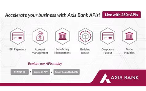 outlook 365 axis bank log in|Sign In.